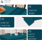 Teal Green Rectangle Tablecloth, 60x84 Inch, 100% Cotton, Fits 6-8 Seats, Durabl... - Image 3
