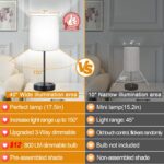 Lynnoland Set of 2 Touch Control Table Lamps with 2 USB & AC Outlet, 3-Way Dimma... - Image 3