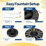 VIVOHOME Bird Bath with Solar Fountain for Outside, Polyresin Pedestal Bird Bath... - Image 7