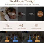 THREE GIRLS Plaid Pinch Pleated Curtains - Modern Luxury Linen Buffalo Blackout ... - Image 5