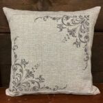Turn of The Century Stencil Details (10 mil Plastic) | Decor Stencils for Painti... - Image 3
