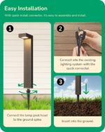 EDISHINE Low Voltage Pathway Lights Wired, 3000K 3.2W 50,000Hrs Waterproof LED O... - Image 5