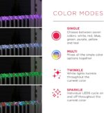 UltraPro LED Rope Lights, 25ft Premium Smoke Black Rope, Color Changing Light, R... - Image 7