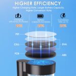 Mancra Solar Pathway Lights Outdoor, 10 Pack Metal & Glass Solar Lights Outdoor ... - Image 5