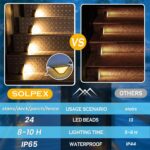 SOLPEX Solar Step Lights for Outside, 24 LEDs Solar Stair Lights Outdoor Waterpr... - Image 6