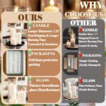 24 Pcs White Pillar Candles and Glass Cylinder Vases Clear Glass Pillar Candle H... - Image 4