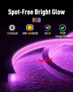Shine Decor IP68 Waterproof LED Strip Light, 24V Pool Rated Submersible Silicone... - Image 7