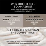 Mon Chateau 60" x 70" Hearthside Faux Fur Throw Blanket, Reversible Soft Blanket... - Image 5