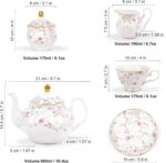 fanquare 21-Piece Gold Vine Floral Porcelain Tea Sets with Sugar Bowl Creamer Te... - Image 7