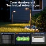 XMCOSY+ Solar Pathway Lights, 4 Pack All-Metal Motion Sensor Outdoor Lights Wate... - Image 7