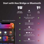 Philips Hue Smart Slim 5/6 Inch LED Recessed Light - White and Color Ambiance - ... - Image 3