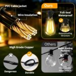 Solar Lights Outdoor Waterproof: ST38 50FT 15M Shatterproof Bulbs Patio Lights -... - Image 6