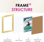 FIXSMITH 4x6 Picture Frame Bulk-4 Pack, Gold Picture Frames Collage Wall Decor, ... - Image 4