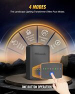 All-in-One LED Low Voltage Landscape Lighting Kit, 12-Pack Landscape Lights with... - Image 6