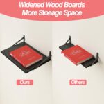 Fixwal Deep Floating Shelves for Wall, 15.7in X 11.8in X 0.6in Wide Black Shelve... - Image 6