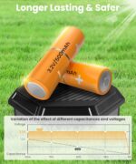 Solar Pathway Lights Outdoor, 6 Pack Garden Lights Solar Powered Waterproof IP65... - Image 5