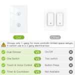 MOES Dual Dimmer Switch, Double Dimmer Switch for LED Lights, Full Range Dimming... - Image 3