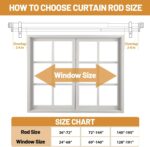 TONIAL1 Inch Double Curtain Rods 36 to 72 Inch (3 to 6 ft), Heavy Duty Decorativ... - Image 8