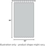 StangH Green Velvet Curtains 84 Inch Length, Luxury Vintage Emerald Drapes for B... - Image 8