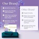 Carressa Linen 100% Egyptian Cotton Queen Sheet Set - 600 Series Hydrangeas Coll... - Image 6