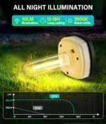COXSENI Solar Pathway Lights Outdoor 6 Pack, Bright Solar Path Lights Outside Wa... - Image 3