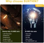 SUNTHIN Outdoor String Lights, 48FT Patio Lights with 16 LED Shatterproof Bulbs ... - Image 7