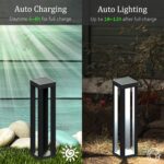 Outdoor Solar Floor Lamps, Lantern Floor Lamp, Outdoor Decor Lanterns for Garden... - Image 5