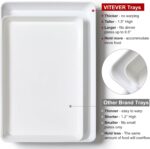 4-Pack Plastic 16" x 11" Large White Serving Trays Set - Reusable Serving Platte... - Image 3