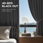 Joydeco Pinch Pleated Velvet Curtains 84 Inch Long 2 Panel Set for Living Room B... - Image 5