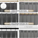 Joydeco Pinch Pleated Velvet Curtains 84 Inch Long 2 Panel Set for Living Room B... - Image 6