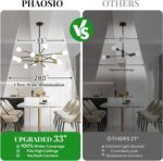 Sputnik Chandelier 12-Light, Mid Century Modern Height Adjustable Ceiling Light ... - Image 5