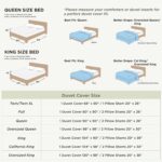 Bedsure Cooling Duvet Cover King Size - Moisture Wicking and Silky Eucalyptus Ly... - Image 10