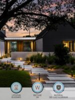 LEONLITE Low Voltage Path Lights, 3W LED Landscape Pathway Lights, Outdoor Lands... - Image 4