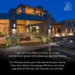 Light to Form® | Luxury Brass Low-Voltage Landscape Lighting | Lighthouse I Path... - Image 4