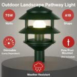 Nuvo Lighting SF77/323 Transitional One Light Landscape in Bronze/Dark finish - Image 3