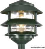 Nuvo Lighting SF77/323 Transitional One Light Landscape in Bronze/Dark finish - Image 4
