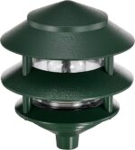 Nuvo Lighting SF77/323 Transitional One Light Landscape in Bronze/Dark finish - Image 5