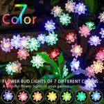TONULAX Solar Garden Lights - Upgraded Landscape Tree Lights with Larger Solar C... - Image 6