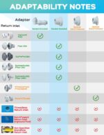 POOLHACKER Original Pool Sprinkler Fountains for Above and In-ground Pools, Adju... - Image 3