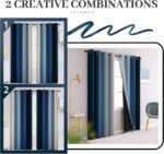 Yakamok 100% Blackout Curtains 54 inches Long,Room Darkening Blue Curtains Ombre... - Image 3