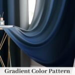 Yakamok 100% Blackout Curtains 54 inches Long,Room Darkening Blue Curtains Ombre... - Image 6