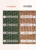 YnM Chunky Cotton Knit Throw Blanket, Cable Knit Throws for Bed Couch Sofa, Comf... - Image 7