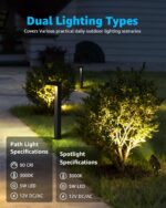 SUNVIE LED Low Voltage Landscape Lighting Kit Outdoor Waterproof Low Voltage Pat... - Image 3