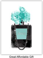 Glam Blue Wall Decor - High Fashion design - Designer Perfume, Shoes, Handbags -... - Image 4