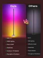 Smart Corner Floor Lamp, RGBICW LED Standing Lamp with App Control, 16 Million C... - Image 3