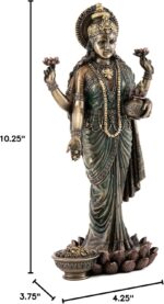 Top Collection Lakshmi Statue on Lotus Platform - Goddess of Wealth, Prosperity,... - Image 8