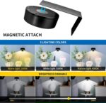 Arixinks 3PACK Picture Light Battery Operated with Remote, Painting Light for Wa... - Image 3