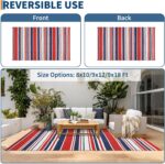 GAOMON 9x12 Outdoor Large Rug for Patio Plastic Straw Rug Waterproof Geometric S... - Image 4