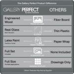 GALLERY PERFECT 12x12 Picture Frames, 9 Piece Set with Real Glass Cover for 8x8 ... - Image 5