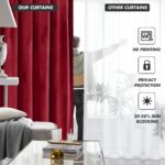 Red Curtains 63 inch Length, Burgundy Velvet Rod Pocket Panels for Bedroom, Luxu... - Image 4